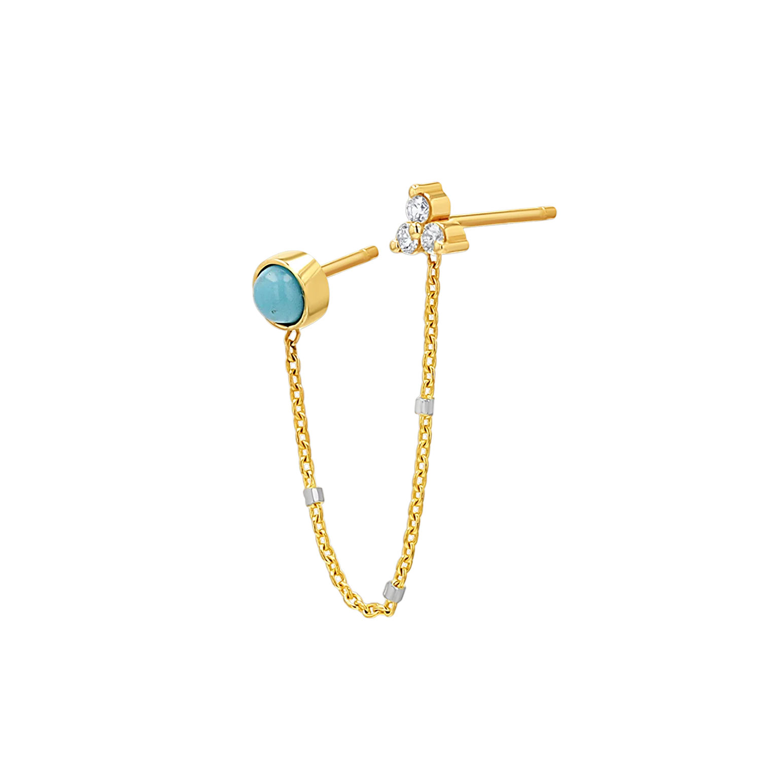 Turquoise & Diamond Duo Drop Earring - Image 4
