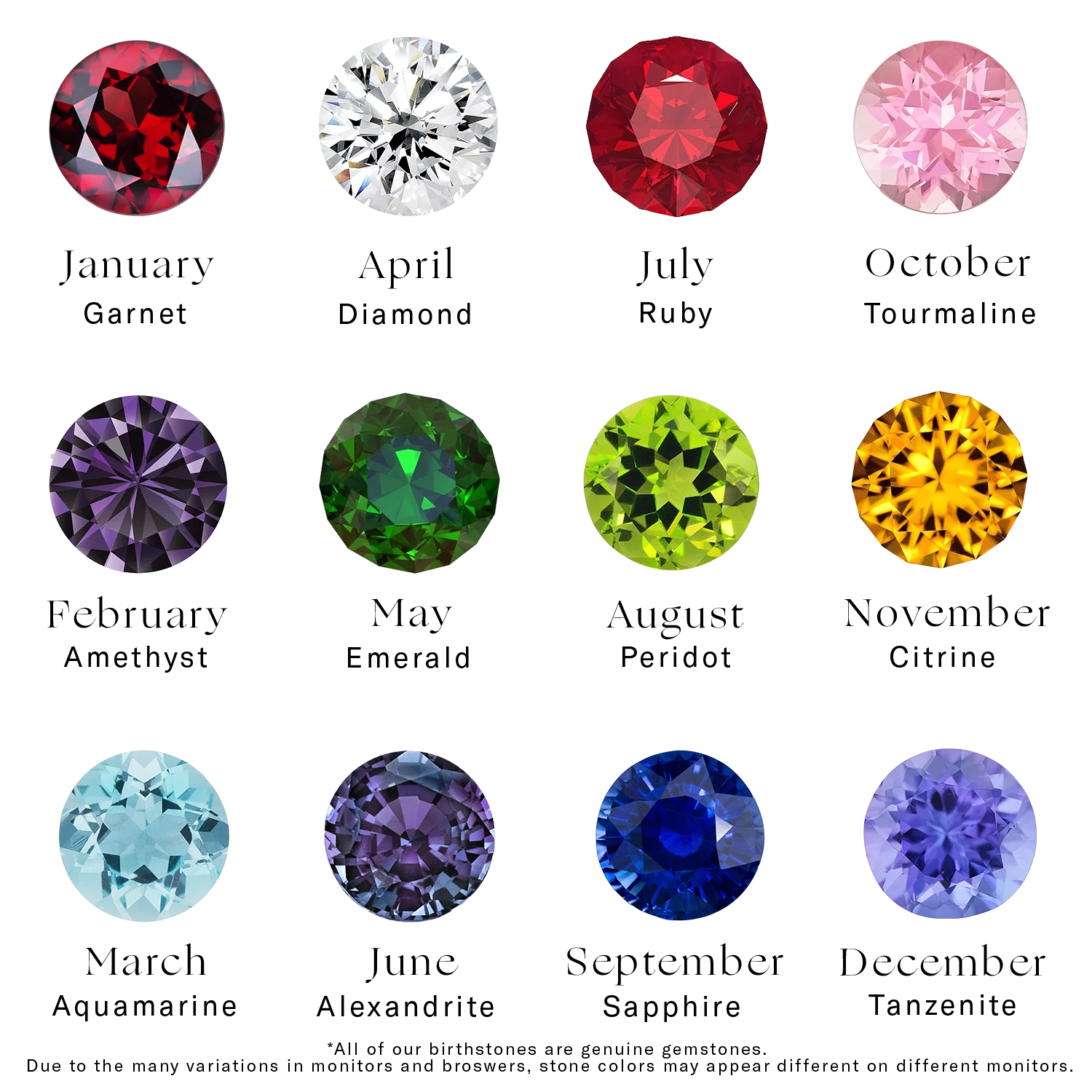 Wishbone Birthstone Ring - Image 4